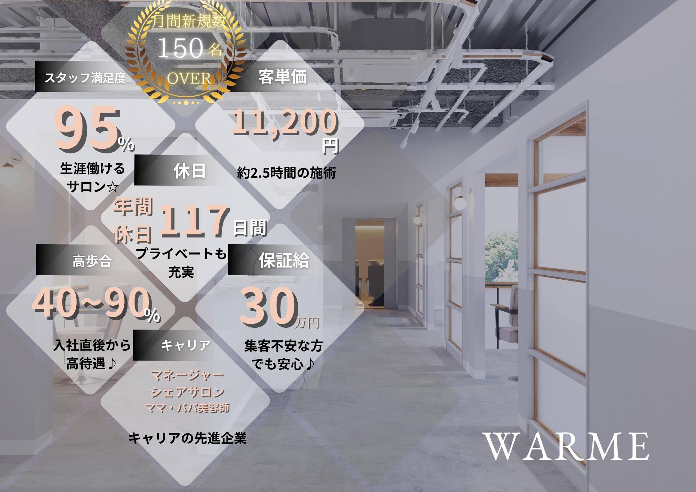【静岡駅】≪土日祝休みOK≫≪最大月給85万円≫≪客層20代メイン≫透明感のあるカラーがウリの人気サロン！ママさん美容師の方も働きやすい制度を整えています！「warme（ワルム）」からスタイリスト（美容師）の求人☆★