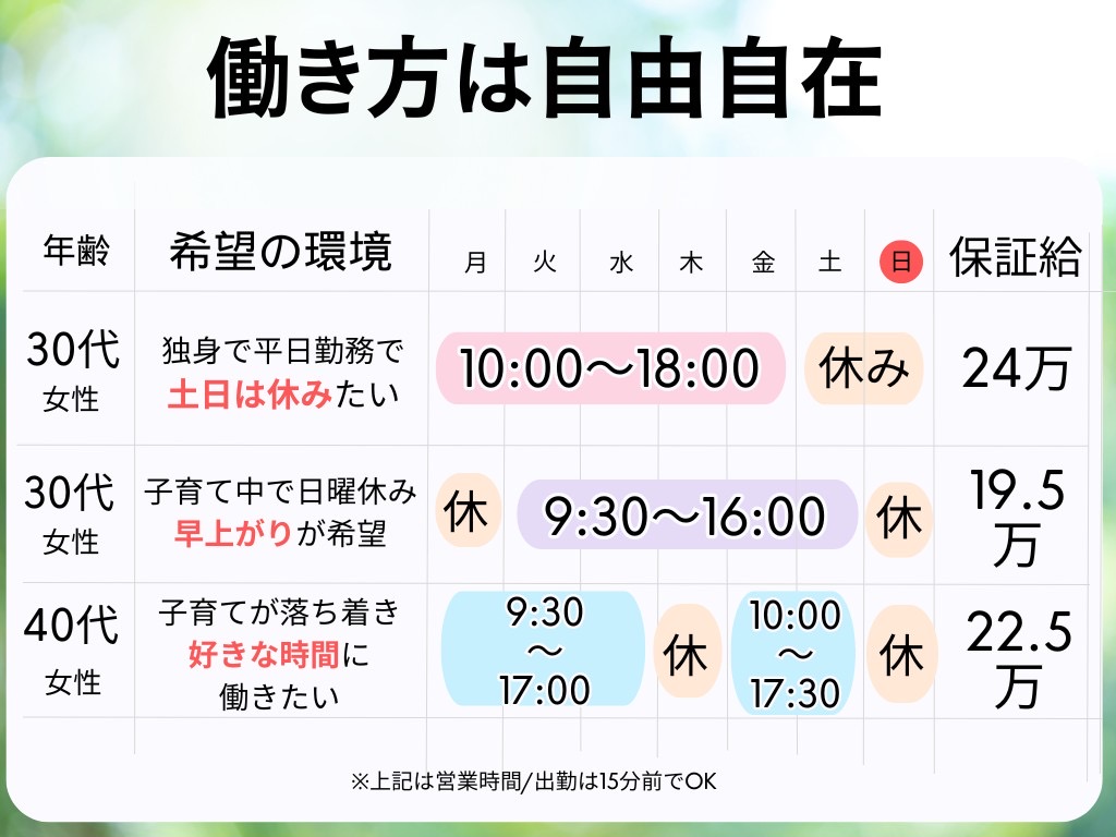 【四ツ橋】◆自由シフト制・社会保険完備◆ブランクのある方やママさん美容師歓迎！高歩合率なのでスキマ時間でもしっかり稼げます！シンプルな業務内容と無駄を省いたサロン体制で負担も少ない！「STORY 大阪堀江店（ストーリーオオサカホリエテン）」からスタイリスト（美容師）の求人☆☆