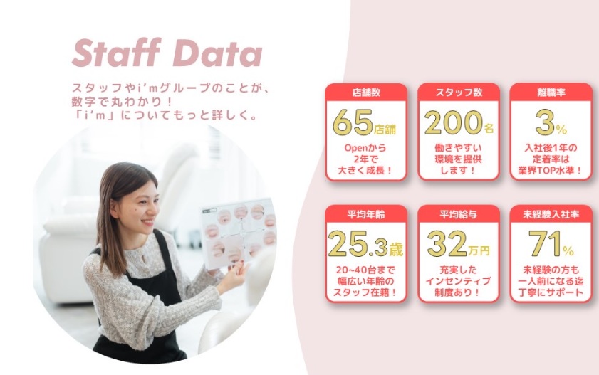 【袋町】アイブロウ専門店、店舗数NO.1◆平均月給34万円・社保完備・有給100%消化◆長く働きやすい待遇を用意しています!最先端の技術が学べるアイブロウ専門店!基礎からしっかり学べるので安心してアイブロウリストとして活躍してもらえます!「マツパもできるアイブロウサロン 広島店(マツパモデキルアイブロウサロンヒロシマテン)」からアイブロウリストの求人☆☆