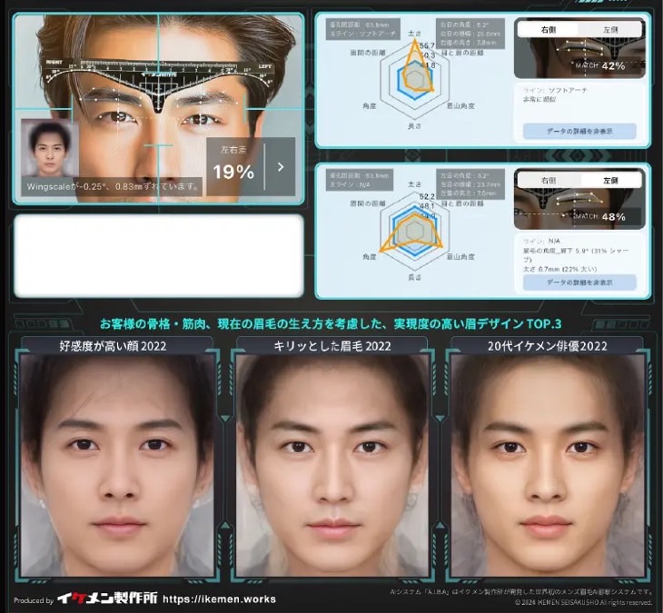 【池袋】≪男性アイブロウリストさんも積極募集中≫≪未経験・新卒生OK≫≪サービス残業完全0・完全週休2日制・土日祝休みOK≫業界トップレベルの人気を誇るホワイトサロン！「イケメン製作所 池袋店（イケメンセイサクジョイケブクロテン）」からアイリスト・アイブロウリストの求人☆★