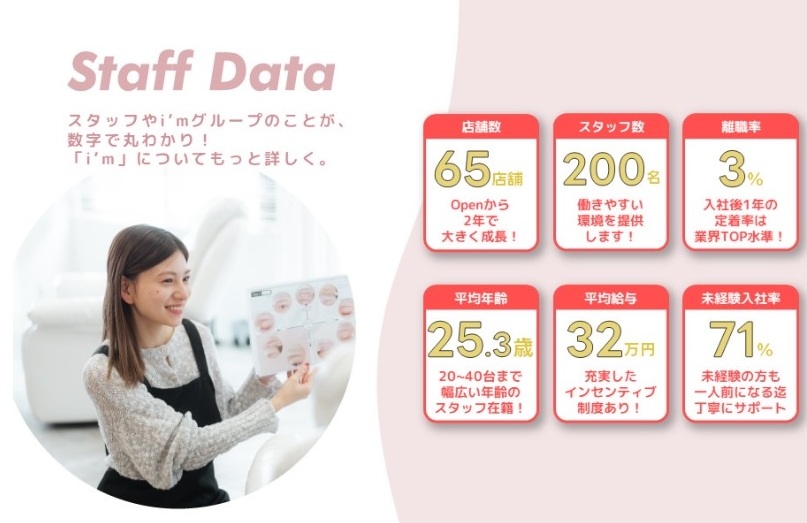 【福山駅】アイブロウ専門店、店舗数NO.1◆平均月給34万円・社保完備・有給100％消化◆長く働きやすい待遇を用意しています！最先端の技術が学べるアイブロウ専門店です！基礎からしっかり学べる教育体制が魅力です！「マツパもできるアイブロウサロン 福山店（マツパモデキルアイブロウサロンフクヤマテン）」からアイブロウリストの求人☆☆