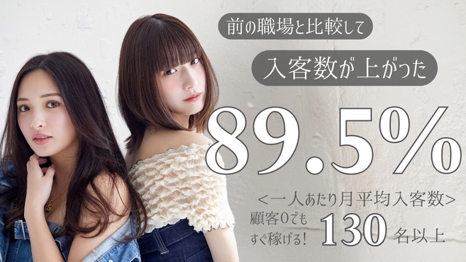 【阪急茨木市駅】各エリアで大人気の業務委託ヘアサロン!≪フリー45〜50%/指名50〜75%還元≫≪保障給あり≫≪自由出勤制≫平均売上月100万円超え!平均月収35万円以上のスタッフ多数!トレンドスタイル発信の人気フリーランスサロン!「La fith hair lit 茨木2号店(ラフィスヘアーリットイバラギニゴウテン)」からスタイリスト(美容師)の求人☆★