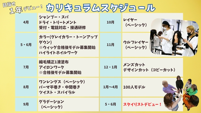 【JR茨木駅前】≪完全週休2日制≫≪社会保険完備≫≪最短1年デビュー≫全国に展開していくトレンド発信型の大人気ヘアサロン!圧倒的な集客によりどんどん経験を積むことが出来て、スタイリストになれば業界トップクラスの高収入が可能!「La fith hair rosa 茨木店(ラフィスヘアーロッサイバラキテン)」からアシスタント(美容師)の求人☆★