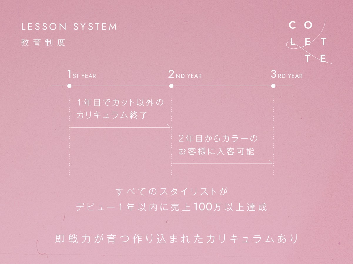 【御幣島】≪営業中レッスンOK≫≪社会保険完備≫≪月8,9日休み≫≪アシスタント専任OK≫リピート力をつけられるカリキュラム用意!また在籍スタッフからのサポートもある環境です!「COLETTE(コレット)」からアシスタント(美容師)の求人☆☆