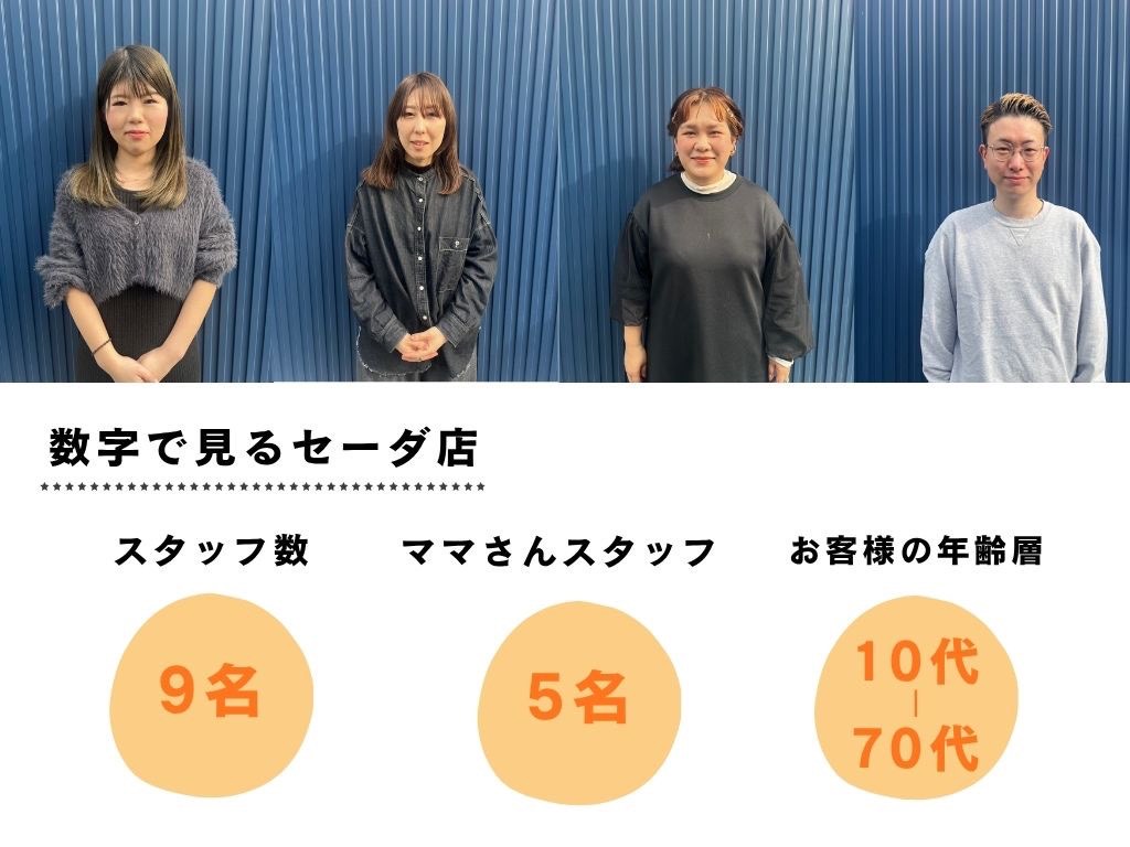 【綾部駅】≪18:00退勤でプライベート時間も充実≫≪社会保険完備≫≪月8,9日休み≫≪土日休み相談可能≫≪駅徒歩1分≫≪着付けあり≫≪社員用駐車場完備で車通勤もOK≫常連さんだけでなく某集客媒体による新規さんも多数！ひとりひとりのお客様に寄り添った丁寧な接客が売り！幅広いお客様に長く愛される地域密着型サロン！「MITSUMARU SEDA店（ミツマルセーダ）」からアシスタント（美容師）の求人☆★