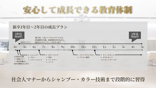 【梅田】≪月給24万円～≫≪社会保険完備≫≪有給休暇あり≫≪土日休みも可能≫など充実の福利厚生で長く働ける環境が整っています。営業時間内でのレッスンで効率よく学んでください！「WARREN・TRICOMI ハービスエント大阪梅田店（ウォーレントリコミハービズエントオオサカウメダテン）」からアシスタント・カラーリスト（美容師）の求人☆★☆