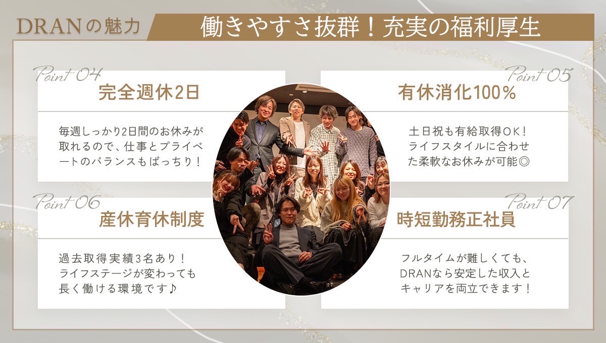 【梅田】≪完全週休2日制≫≪有給あり土日祝日取得OK≫≪1日平均担当人数3人指名売り上げ100万≫平均単価2万円×次回予約93%で作る新しい美容師の働き方「DRAN 梅田店(ドランウメダテン)」からスタイリスト(美容師)の求人☆★☆