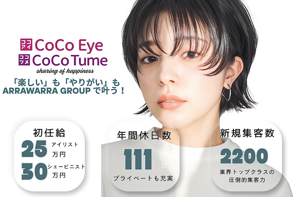 CoCoEye CoCoTume(ココアイ ココツメ)