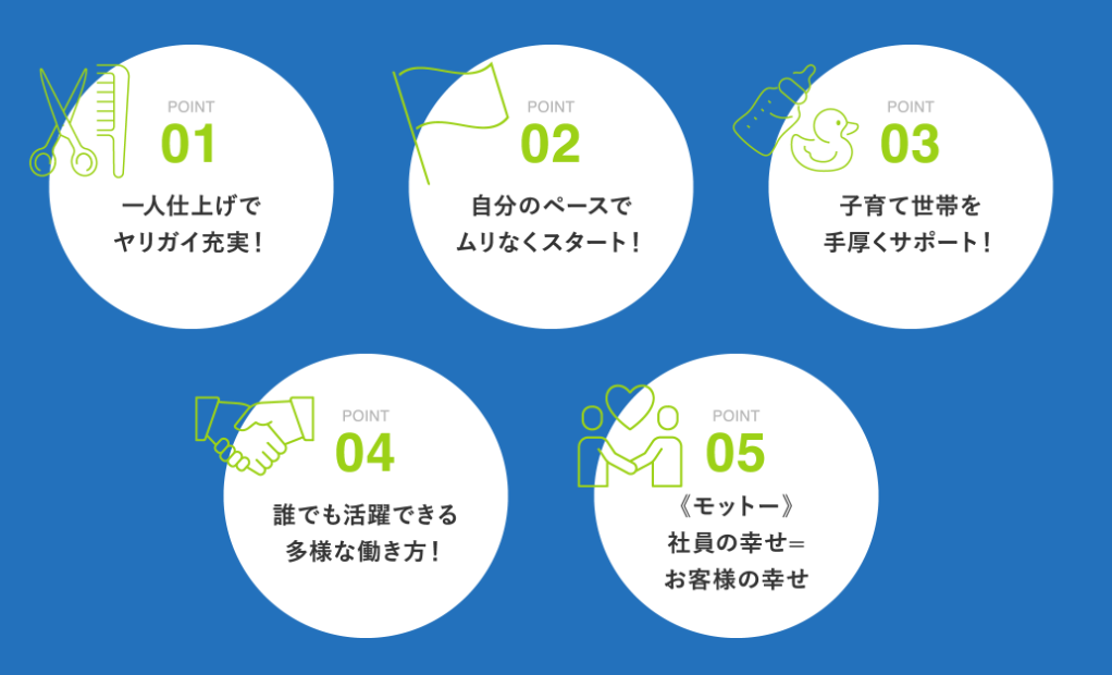 【瑞穂運動場東】≪社会保険完備≫≪有給休暇あり≫≪配偶者、子ども手当で将来も安心≫一人仕上げが基本、働きやすいサロンです！柔軟な雇用形態で、ライフスタイルに合った働き方ができますよ。「理容ドラゴン 弥冨通店（リヨウドラゴンヤトミドオリテン）」から理容師（理容室）の求人☆★