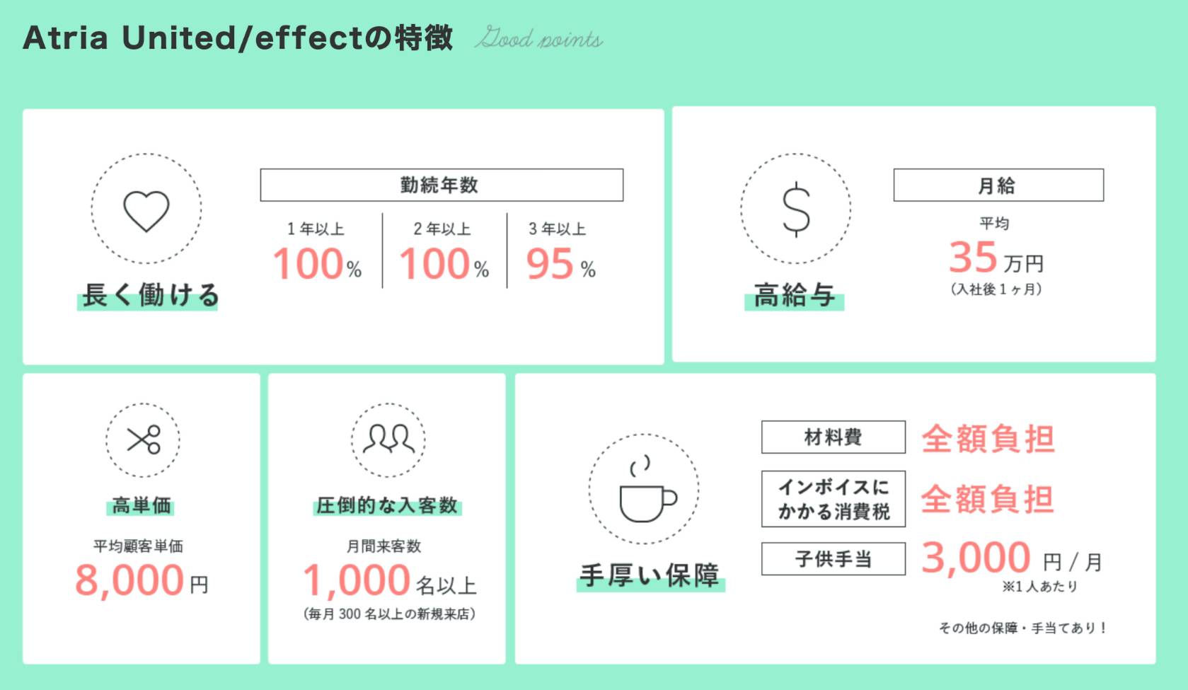 【川崎駅】◆自由出勤制・最低保障給あり・指名料100％還元・◆初めての業務委託でもサロンサポートが充実しており安心して働けます。様々な働き方の希望が叶うサロンAtria united（アトリアユナイテッド）からスタイリスト（美容師）の求人★☆