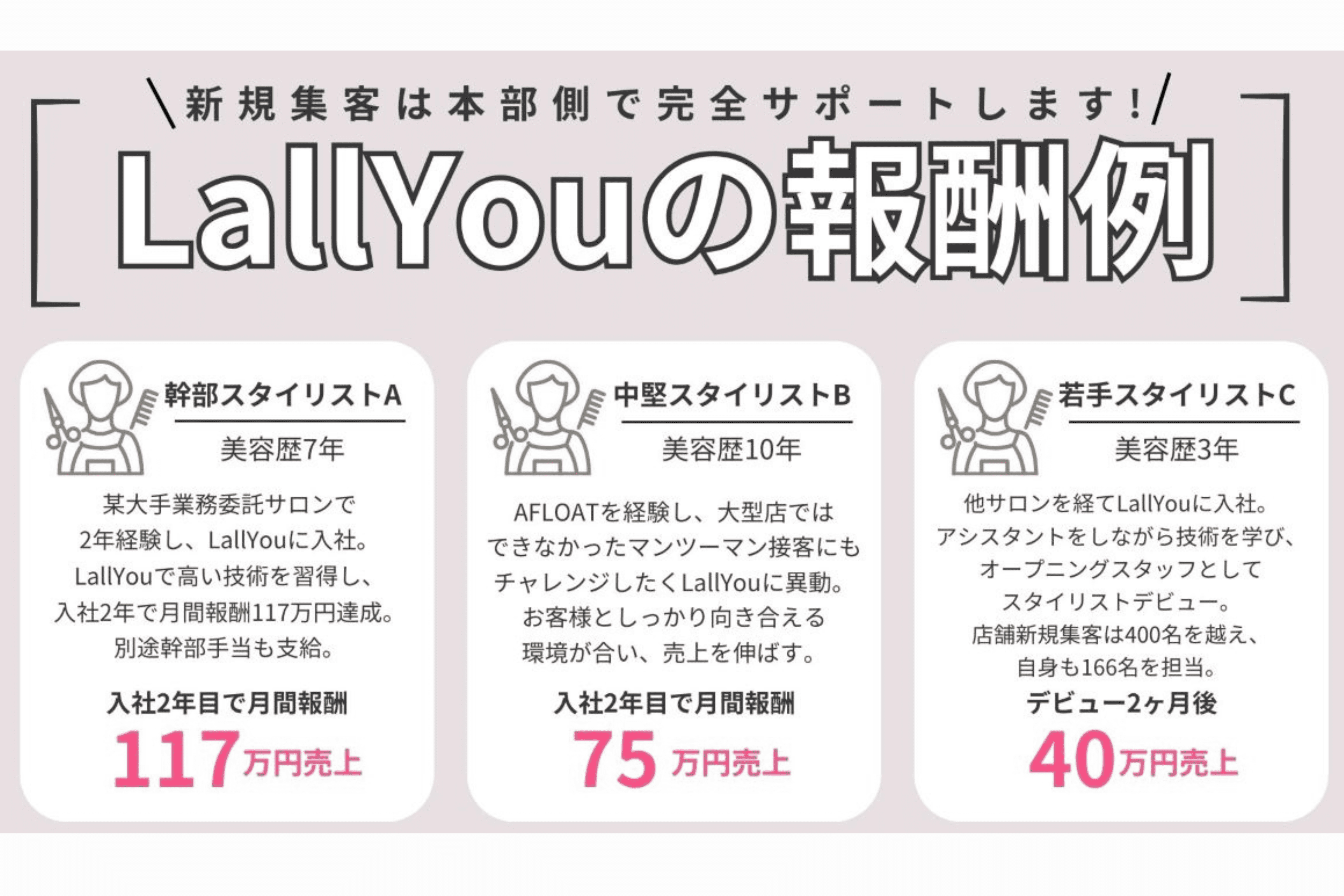 【金山】◆実働8時間・休日数は相談可能・社会保険完備・有給休暇あり・介護休暇制度あり・産休育休制度あり◆こだわりのオリジナル薬剤が人気で集客力も抜群！あの有名人気サロンAFLOATの姉妹店「LallYou 金山（ラルユーカナヤマ）」からスタイリスト（美容師）の求人☆★