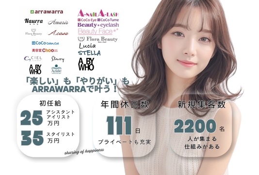 arrawarra blue（アラワラ ブルー）