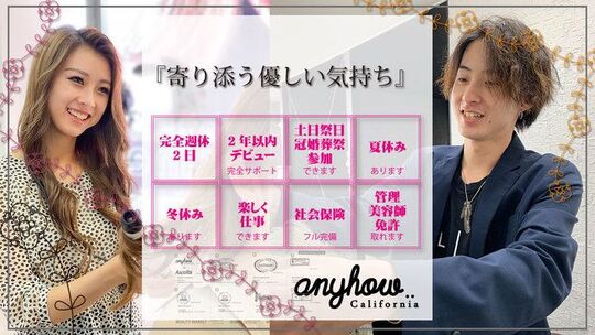 anyhow 川口駅東口（エニーハウ カワグチエキヒガシグチ）