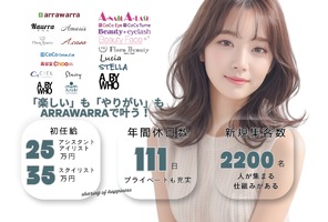 株式会社arrawarra