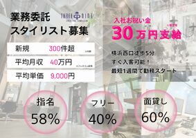 株式会社WEST MOUNTAIN