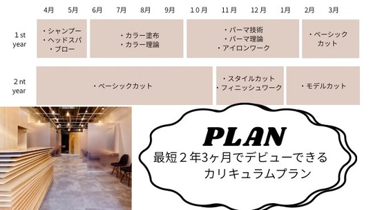 【箕面船場阪大前】≪月8日休み≫≪土日休み可能≫≪月給21万円≫≪電動自転車支給or引っ越し手当あり≫営業後のレッスンは無し！20時までに退勤も出来る為プライベートの時間も作りやすい！幅広い年齢層のお客様が来店されるので、年代にあわせた接客スキルが学べるサロン！「LIBERTA L＋（リベルタエルプラス）」からアシスタント（美容師）の求人☆★☆