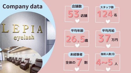 【高崎駅】≪韓国式アイラッシュサロン≫≪月10日休み≫≪充実した研修制度あり≫韓国の技術を取り入れたアイラッシュサロン！韓国アイドルのようなまつげパーマが人気！集客に不安がある方や、未経験の方でも安心して働けるサロンです！「LEPIA 高崎店（レピアタカサキテン）」からアイリスト（まつげパーマ・アイブロウ）の求人☆☆