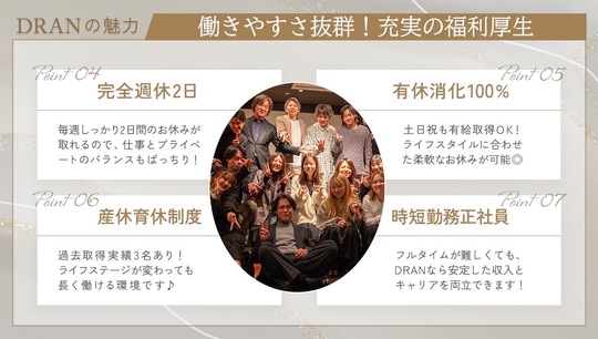【森ノ宮】≪完全週休2日制≫≪有給あり土日祝日取得OK≫≪1日平均担当人数3人指名売り上げ100万≫平均単価2万円×次回予約93％で作る新しい美容師の働き方「DRAN（ドラン）」からスタイリスト（美容師）の求人☆★☆