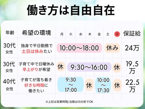 【四ツ橋】◆自由シフト制・社会保険完備◆ブランクのある方やママさん美容師歓迎！高歩合率なのでスキマ時間でもしっかり稼げます！シンプルな業務内容と無駄を省いたサロン体制で負担も少ない！「STORY 大阪堀江店（ストーリーオオサカホリエテン）」からスタイリスト（美容師）の求人☆☆