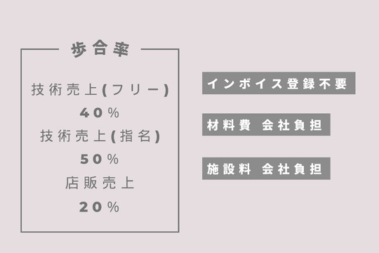 【東銀座】≪最大月収110万円≫≪自由出勤制≫某有名サロン由来の高い技術力、ブランド力がウリ！あなたの働きたいスタイルで働くことができるオシャレサロン！「Silk-lei 銀座（シルクレイギンザ）」からスタイリスト（美容師）の求人☆★