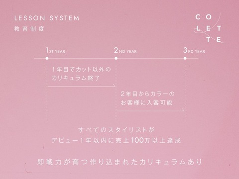 【御幣島】≪営業中レッスンOK≫≪社会保険完備≫≪月8,9日休み≫≪アシスタント専任OK≫リピート力をつけられるカリキュラム用意！また在籍スタッフからのサポートもある環境です！「COLETTE（コレット）」からアシスタント（美容師）の求人☆☆