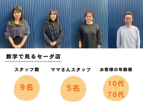 【綾部駅】≪18:00退勤でプライベート時間も充実≫≪社会保険完備≫≪月8,9日休み≫≪土日休み相談可能≫≪駅徒歩1分≫≪着付けあり≫≪社員用駐車場完備で車通勤もOK≫常連さんだけでなく某集客媒体による新規さんも多数！ひとりひとりのお客様に寄り添った丁寧な接客が売り！幅広いお客様に長く愛される地域密着型サロン！「MITSUMARU SEDA店（ミツマルセーダ）」からアシスタント（美容師）の求人☆★