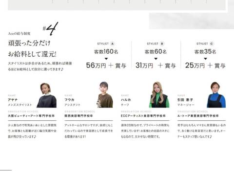 【中津】≪2年でデビューできるカリキュラムあり≫≪原則残業なし≫≪完全週休2日≫≪実働8時間≫レッスンは営業前・営業中を中心に行うため、残業になることはありません！「Ace（エイス）」からアシスタント（美容師）の求人☆★